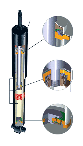 Excel-G 34 серия - газонаполненные стойки