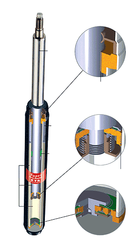 Excel-G 36серия - газонаполненные картриджи