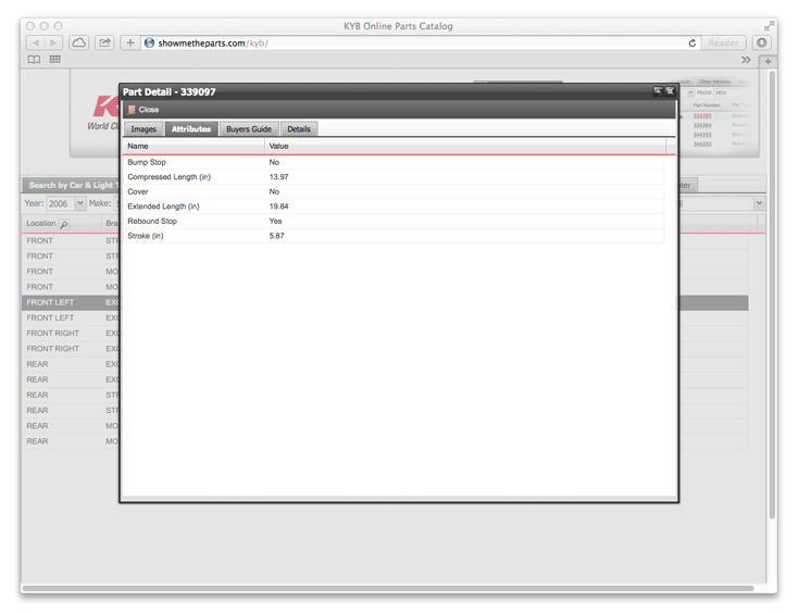 Технические параметры амортизаторов KYB