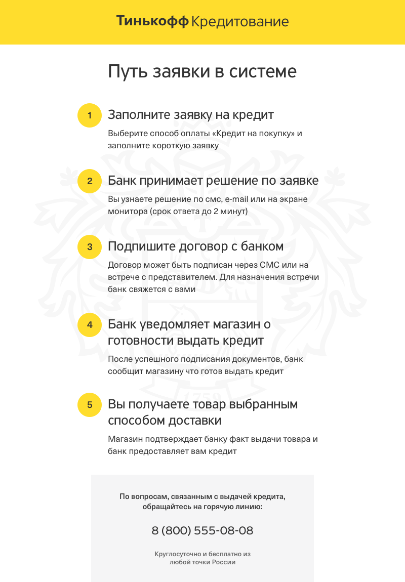 Рассрочка на покупку амортизаторов и пружин KYB от банка Тиньков